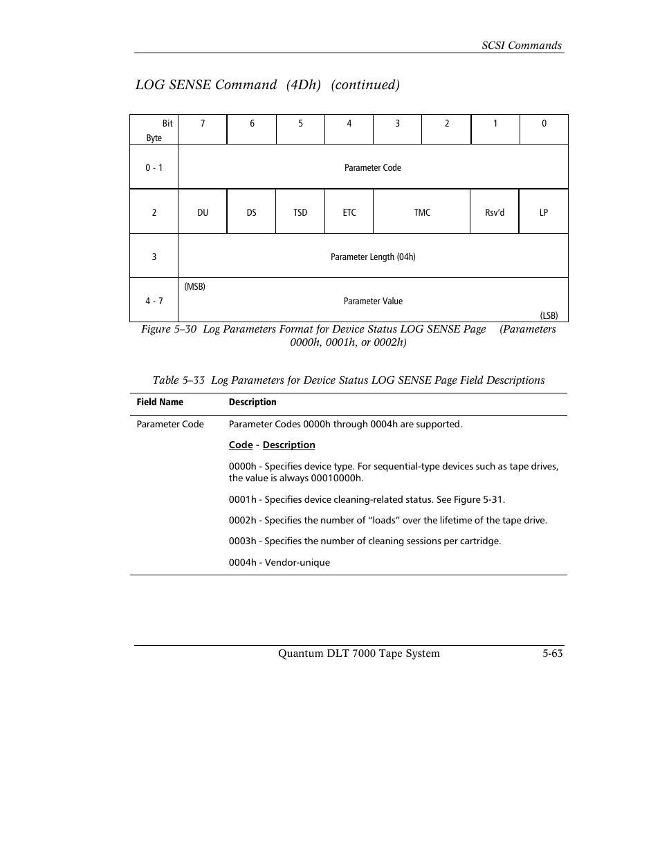 Log sense command (4dh) (continued) | Quantum Instruments DLT 7000 User Manual | Page 167 / 312