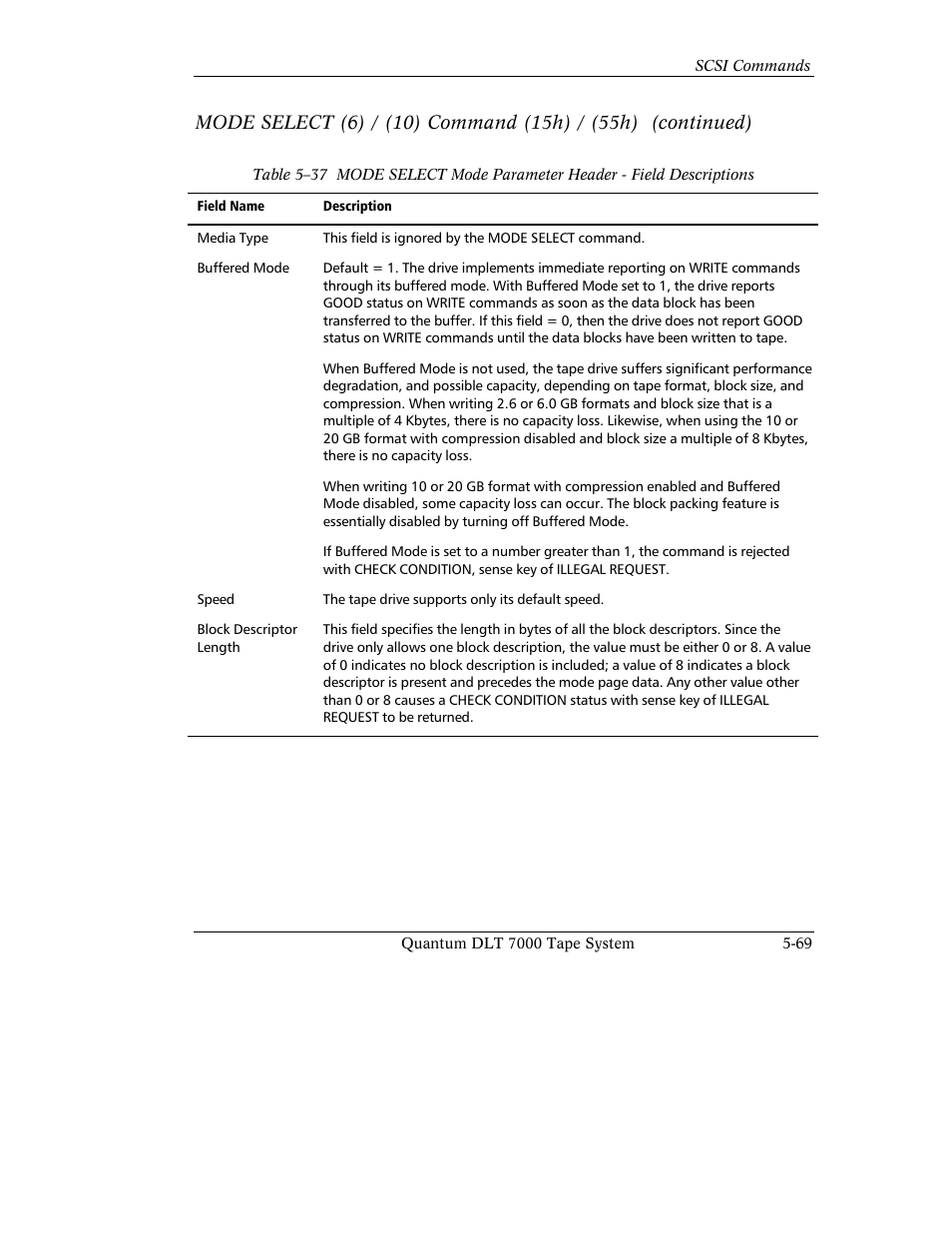 Quantum Instruments DLT 7000 User Manual | Page 173 / 312