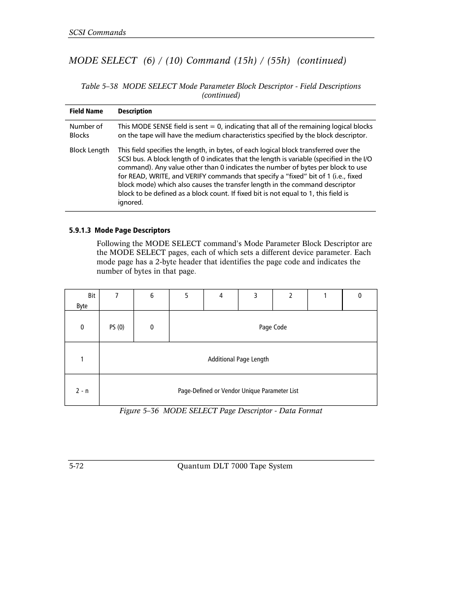 Quantum Instruments DLT 7000 User Manual | Page 176 / 312