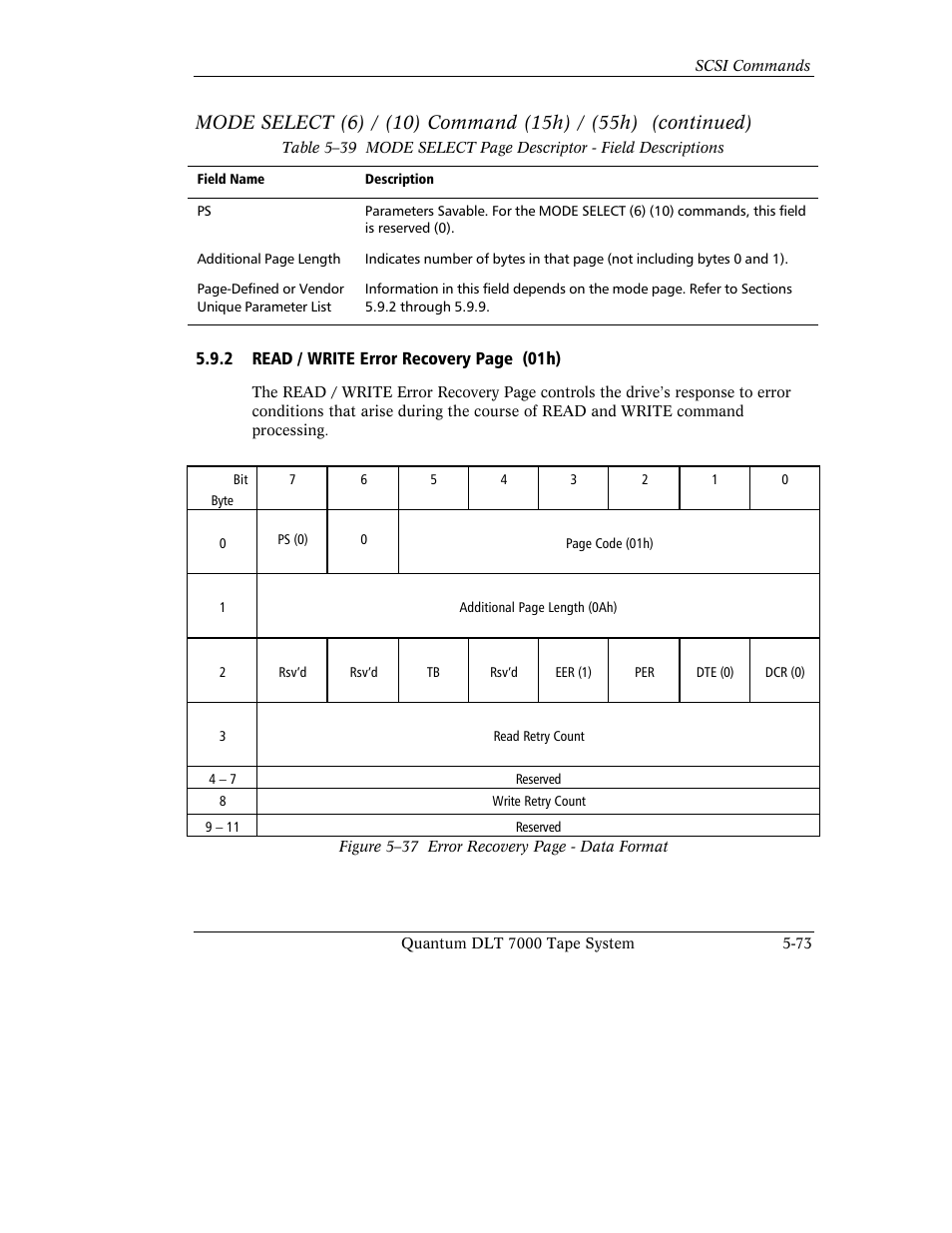 Quantum Instruments DLT 7000 User Manual | Page 177 / 312
