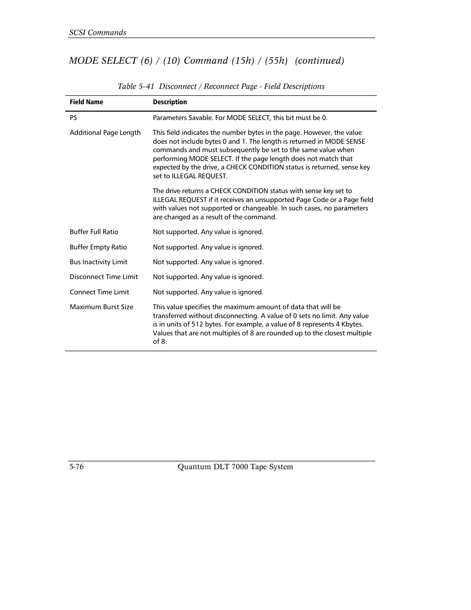 Quantum Instruments DLT 7000 User Manual | Page 180 / 312