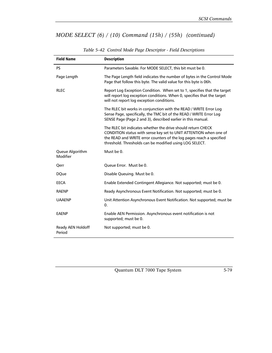 Quantum Instruments DLT 7000 User Manual | Page 183 / 312