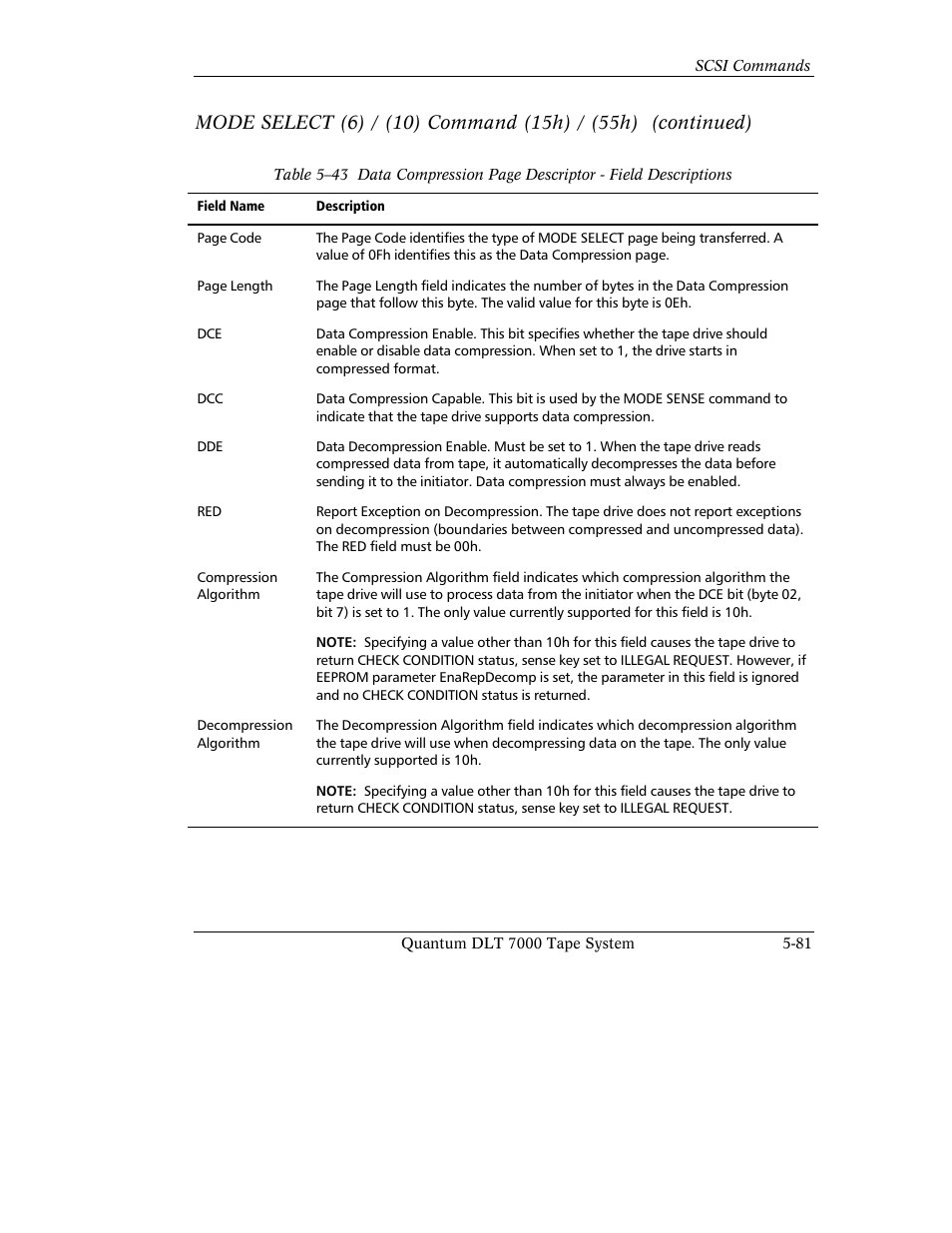 Quantum Instruments DLT 7000 User Manual | Page 185 / 312