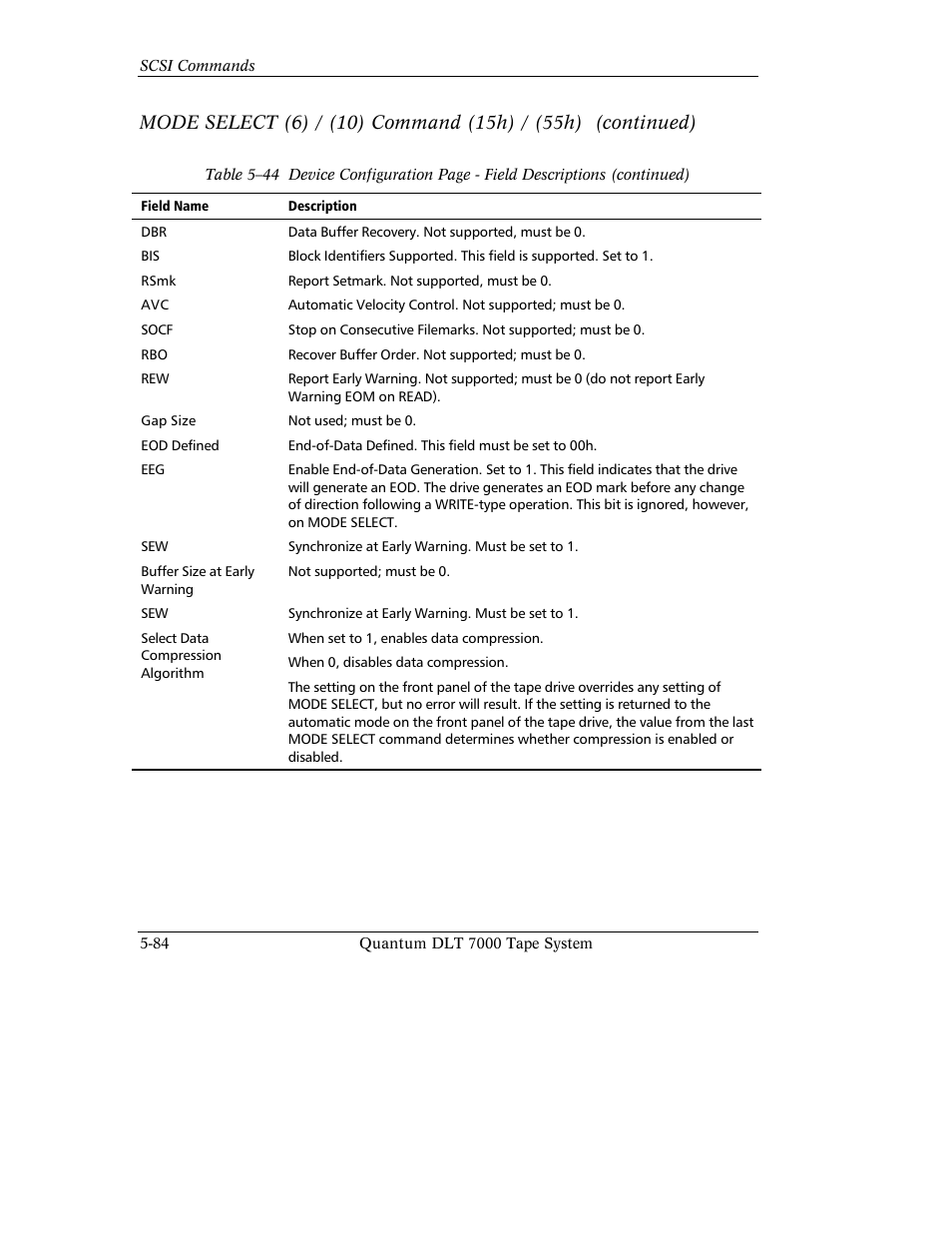 Quantum Instruments DLT 7000 User Manual | Page 188 / 312