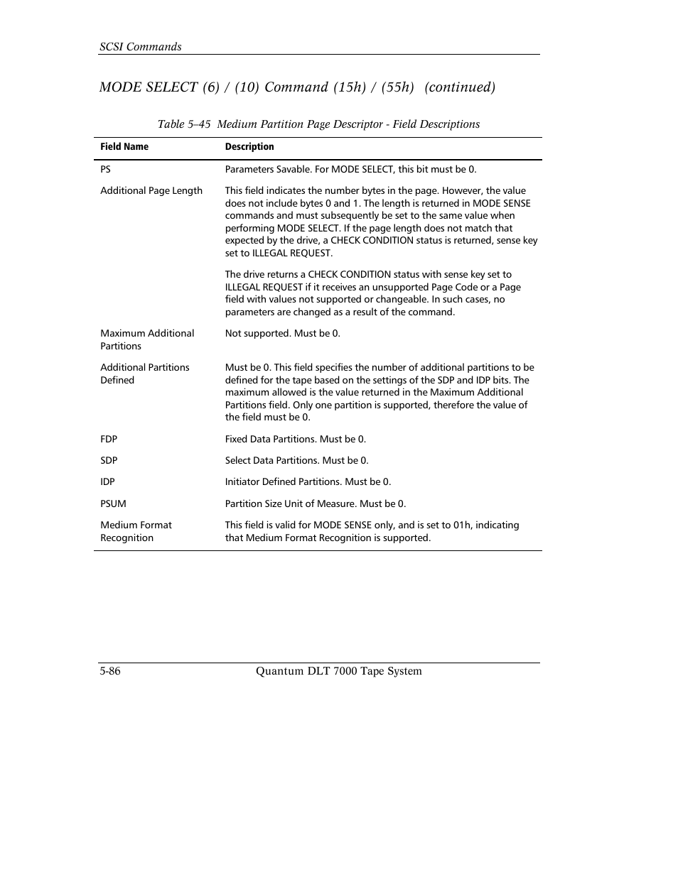 Quantum Instruments DLT 7000 User Manual | Page 190 / 312