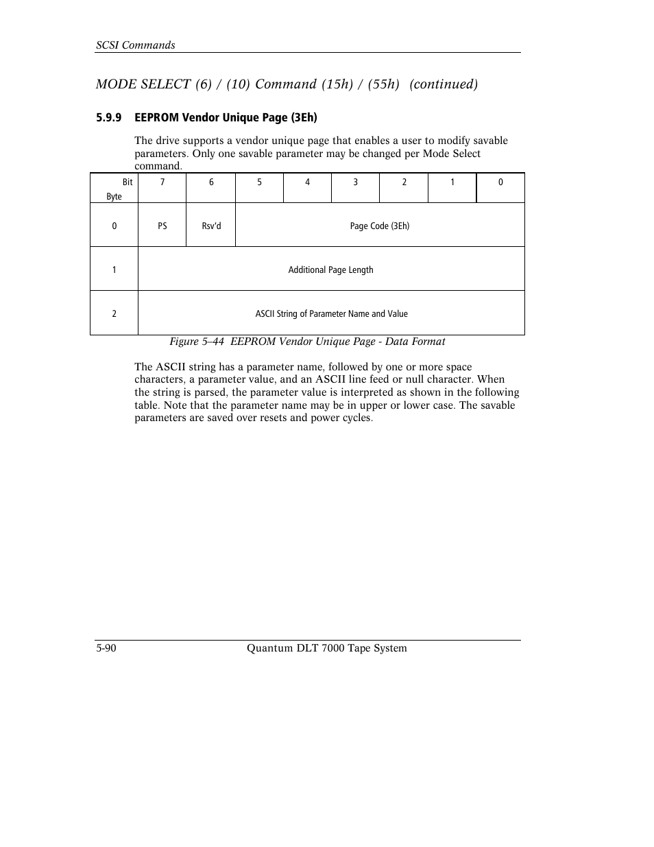 Quantum Instruments DLT 7000 User Manual | Page 194 / 312