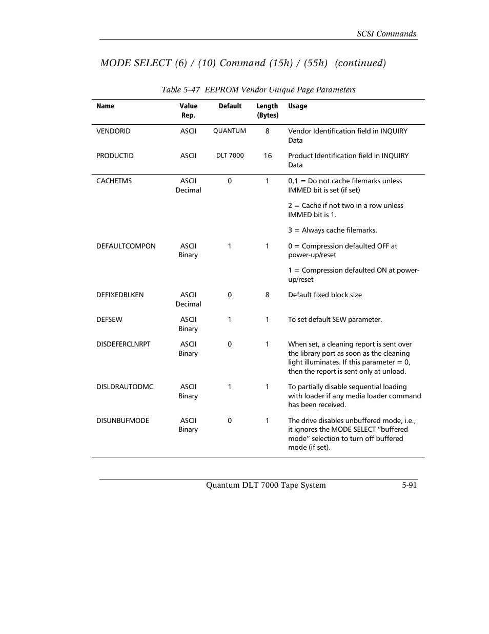 Quantum Instruments DLT 7000 User Manual | Page 195 / 312