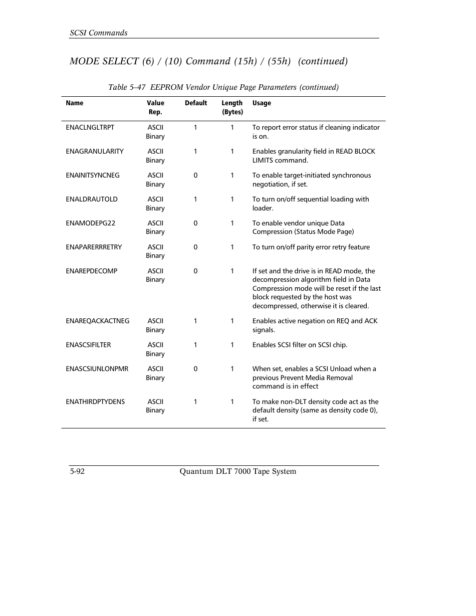 Quantum Instruments DLT 7000 User Manual | Page 196 / 312