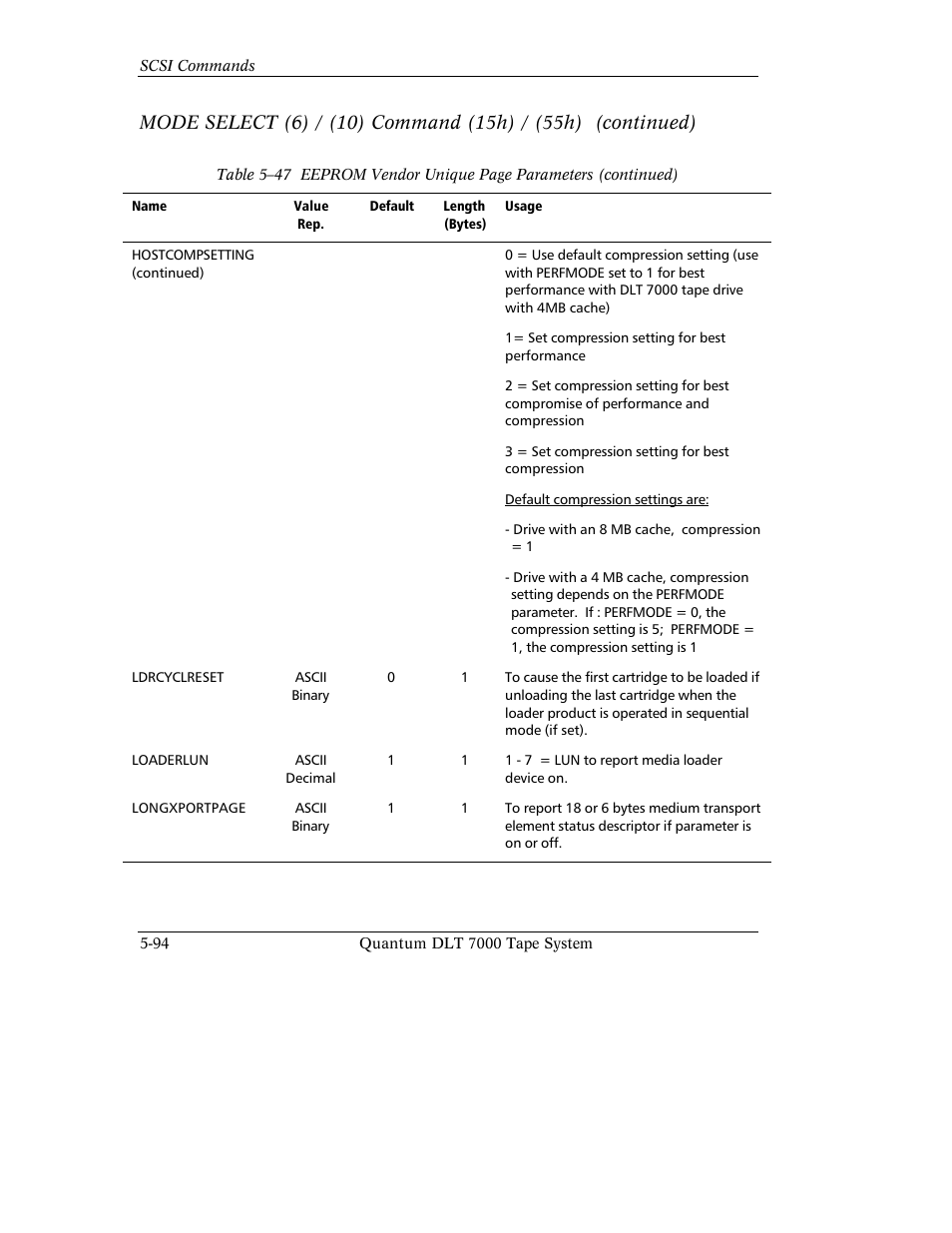 Quantum Instruments DLT 7000 User Manual | Page 198 / 312
