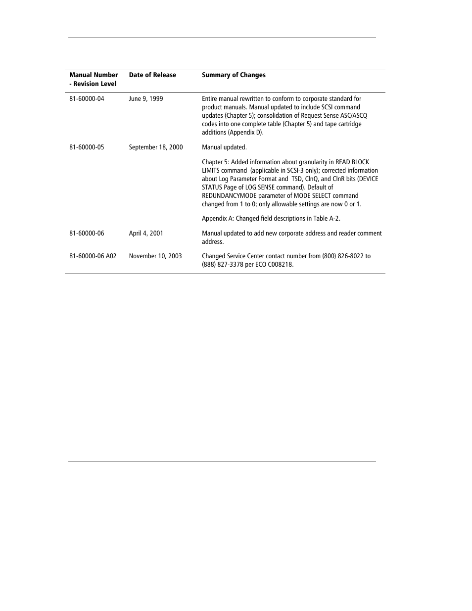 Quantum Instruments DLT 7000 User Manual | Page 20 / 312