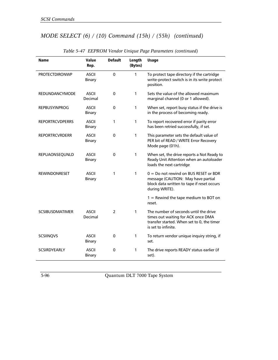 Quantum Instruments DLT 7000 User Manual | Page 200 / 312