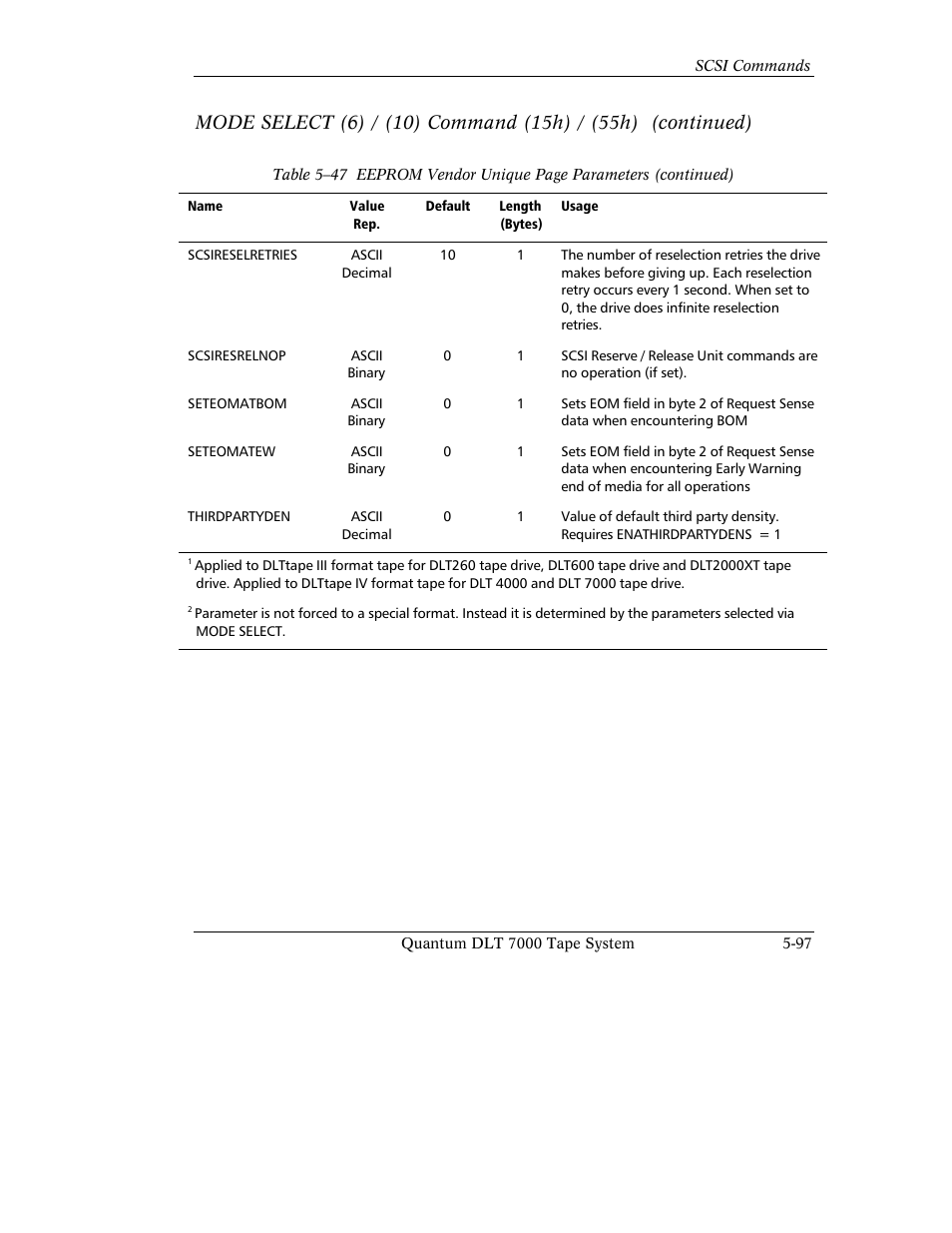 Quantum Instruments DLT 7000 User Manual | Page 201 / 312