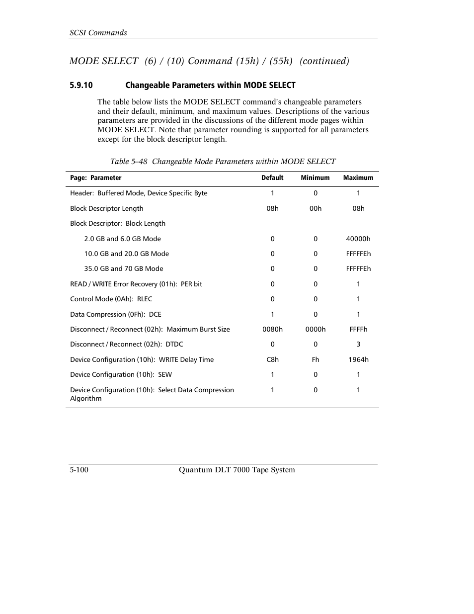 Quantum Instruments DLT 7000 User Manual | Page 204 / 312