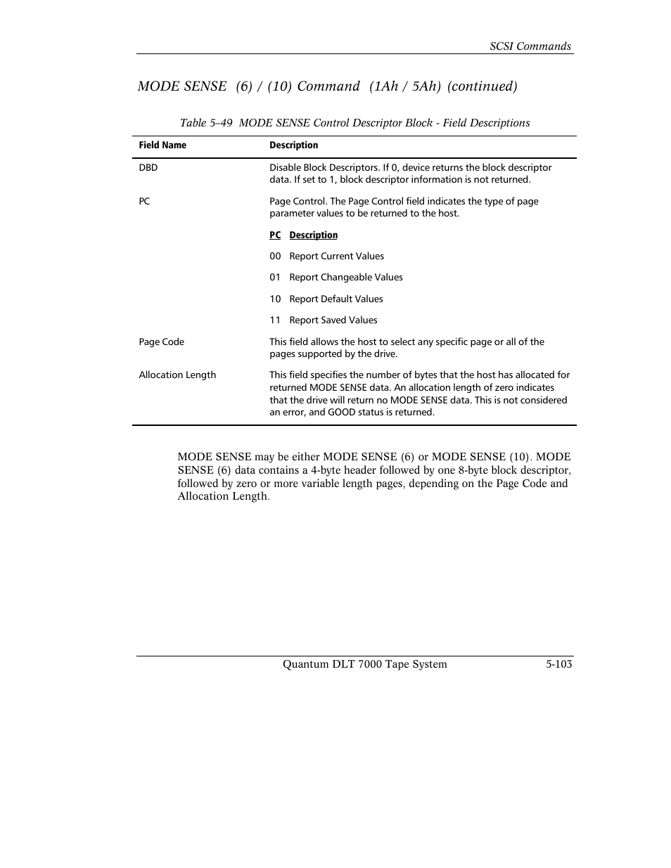 Quantum Instruments DLT 7000 User Manual | Page 207 / 312