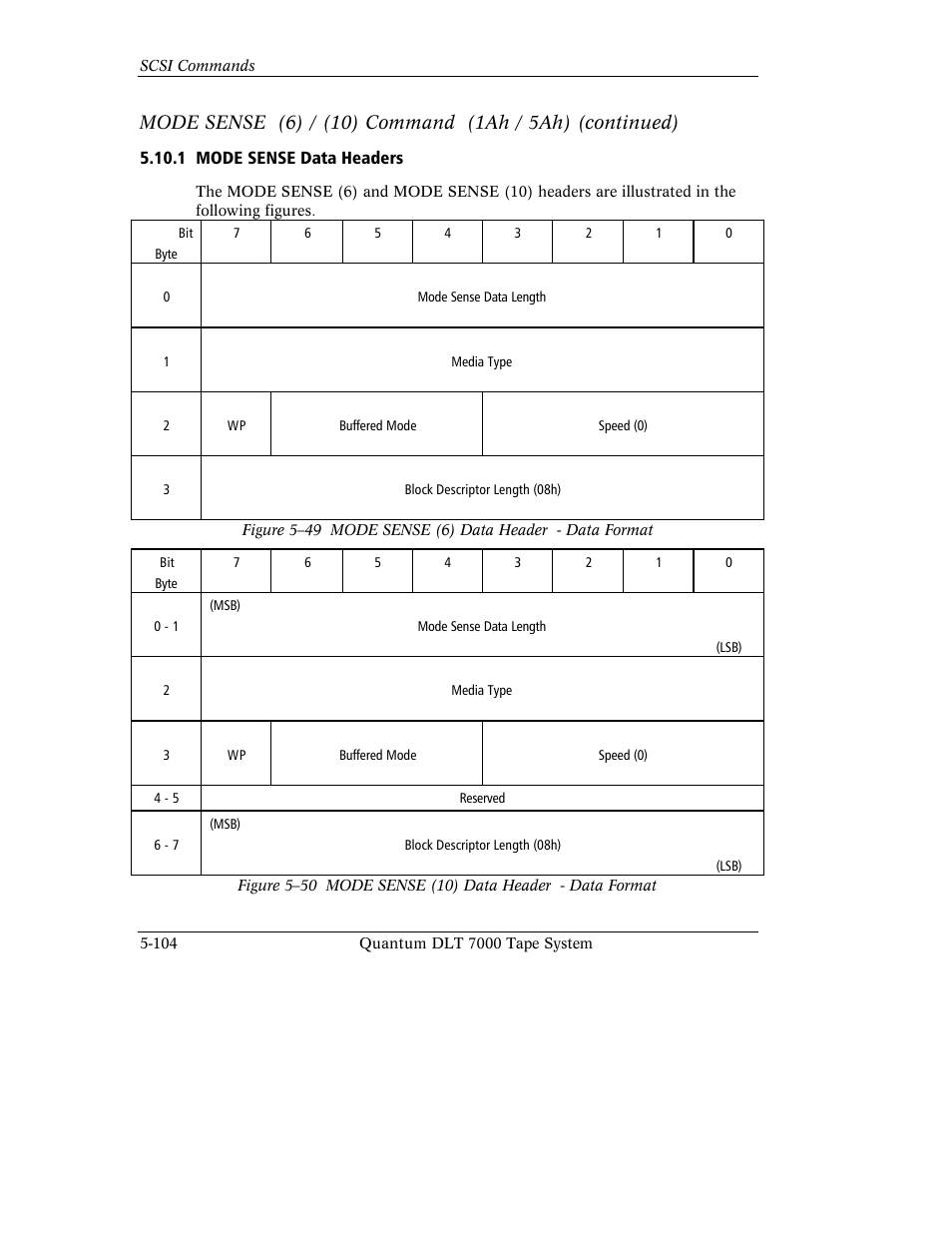 Quantum Instruments DLT 7000 User Manual | Page 208 / 312