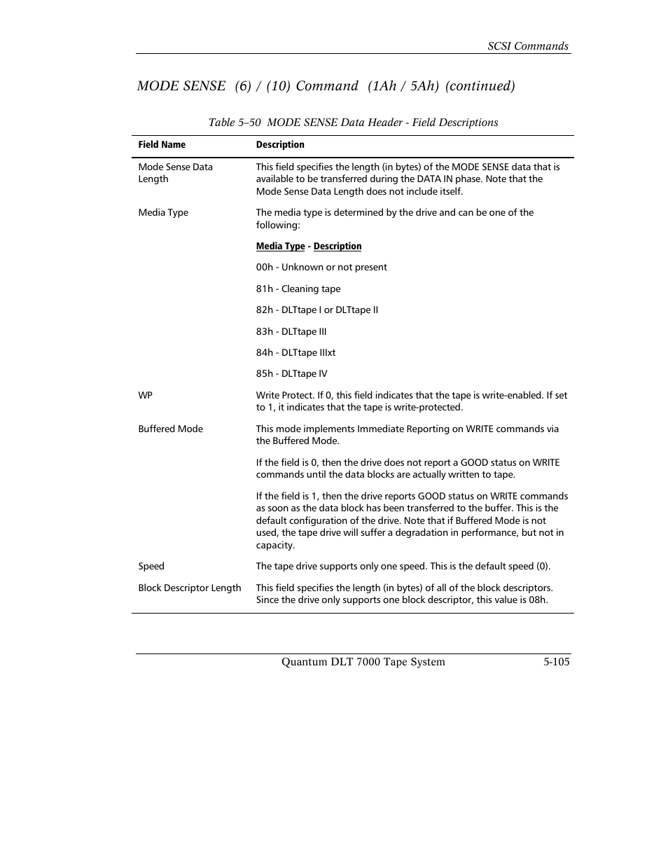 Quantum Instruments DLT 7000 User Manual | Page 209 / 312