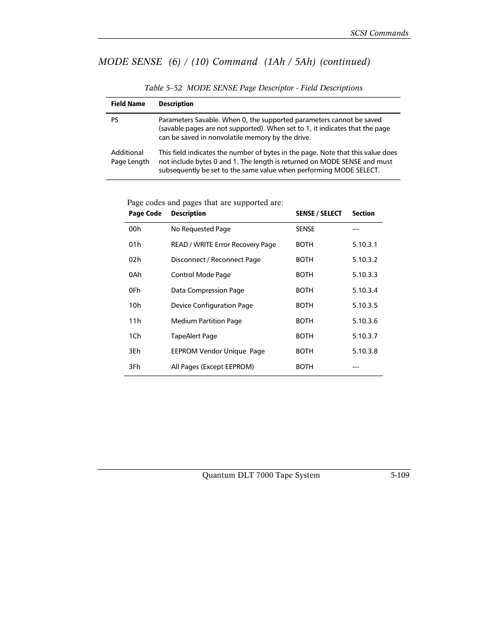 Quantum Instruments DLT 7000 User Manual | Page 213 / 312