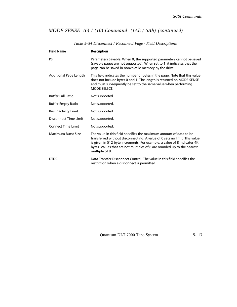 Quantum Instruments DLT 7000 User Manual | Page 217 / 312