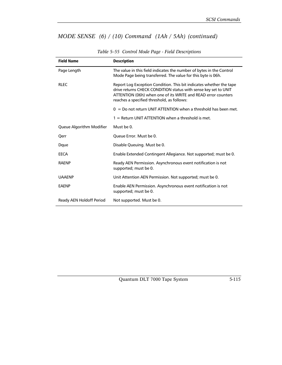 Quantum Instruments DLT 7000 User Manual | Page 219 / 312