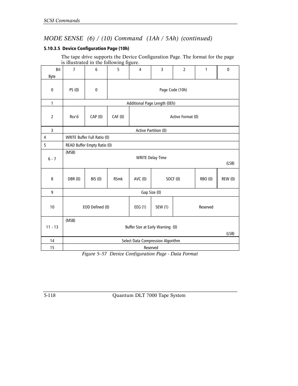 Quantum Instruments DLT 7000 User Manual | Page 222 / 312
