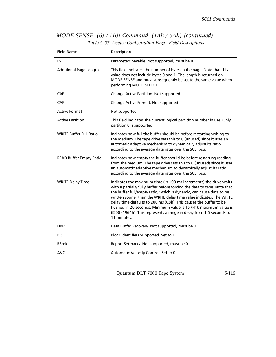 Quantum Instruments DLT 7000 User Manual | Page 223 / 312