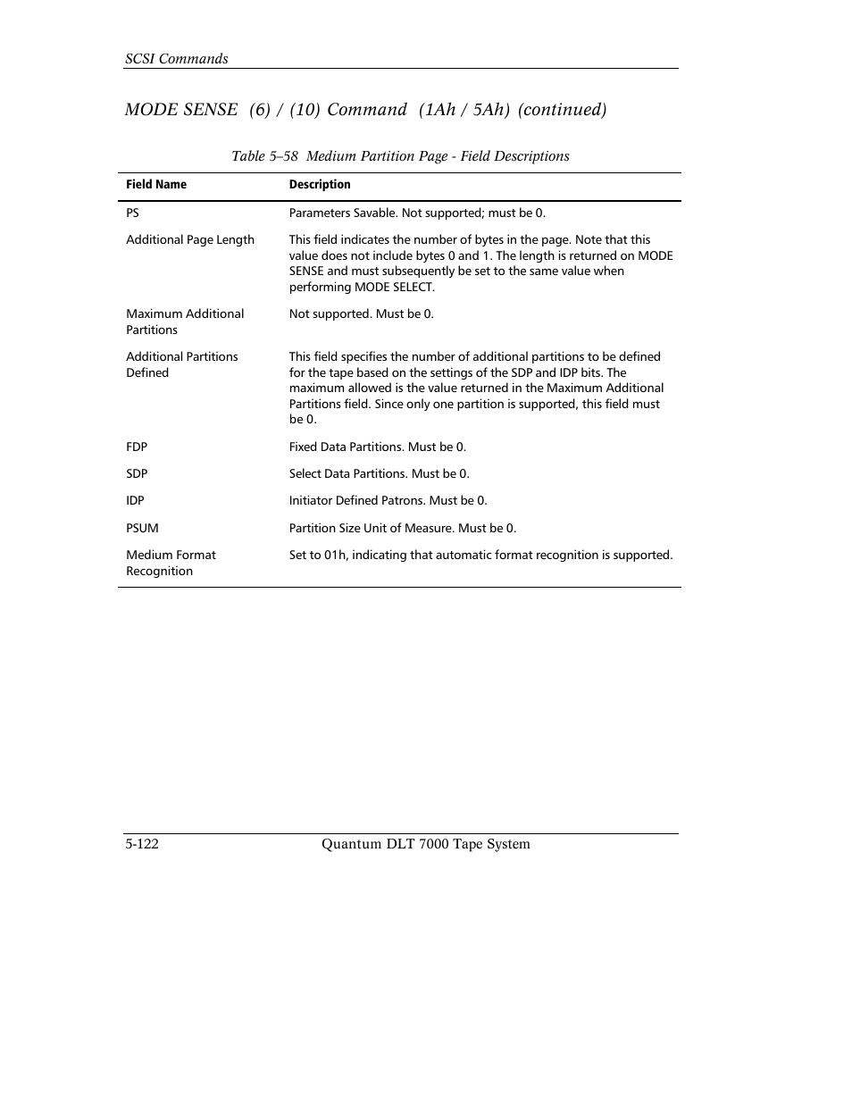 Quantum Instruments DLT 7000 User Manual | Page 226 / 312