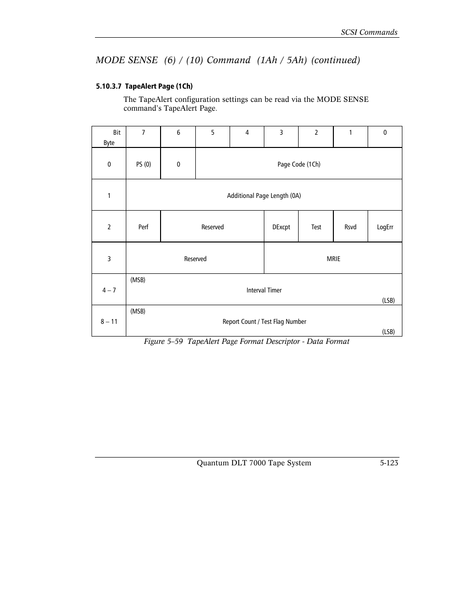 Quantum Instruments DLT 7000 User Manual | Page 227 / 312