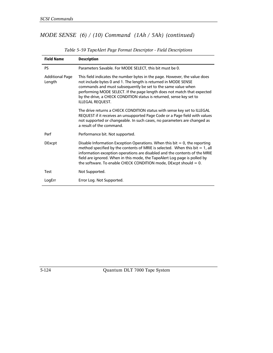 Quantum Instruments DLT 7000 User Manual | Page 228 / 312