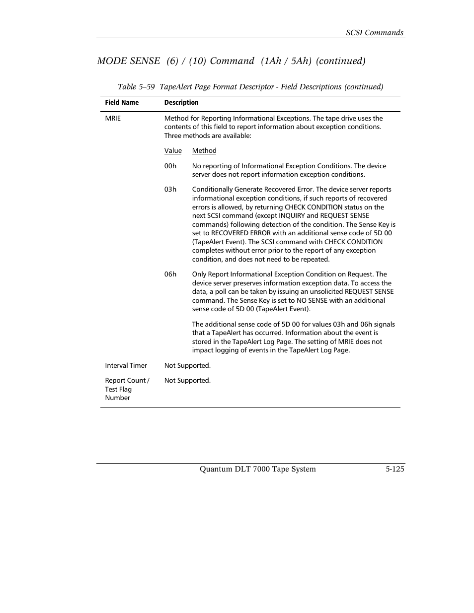 Quantum Instruments DLT 7000 User Manual | Page 229 / 312