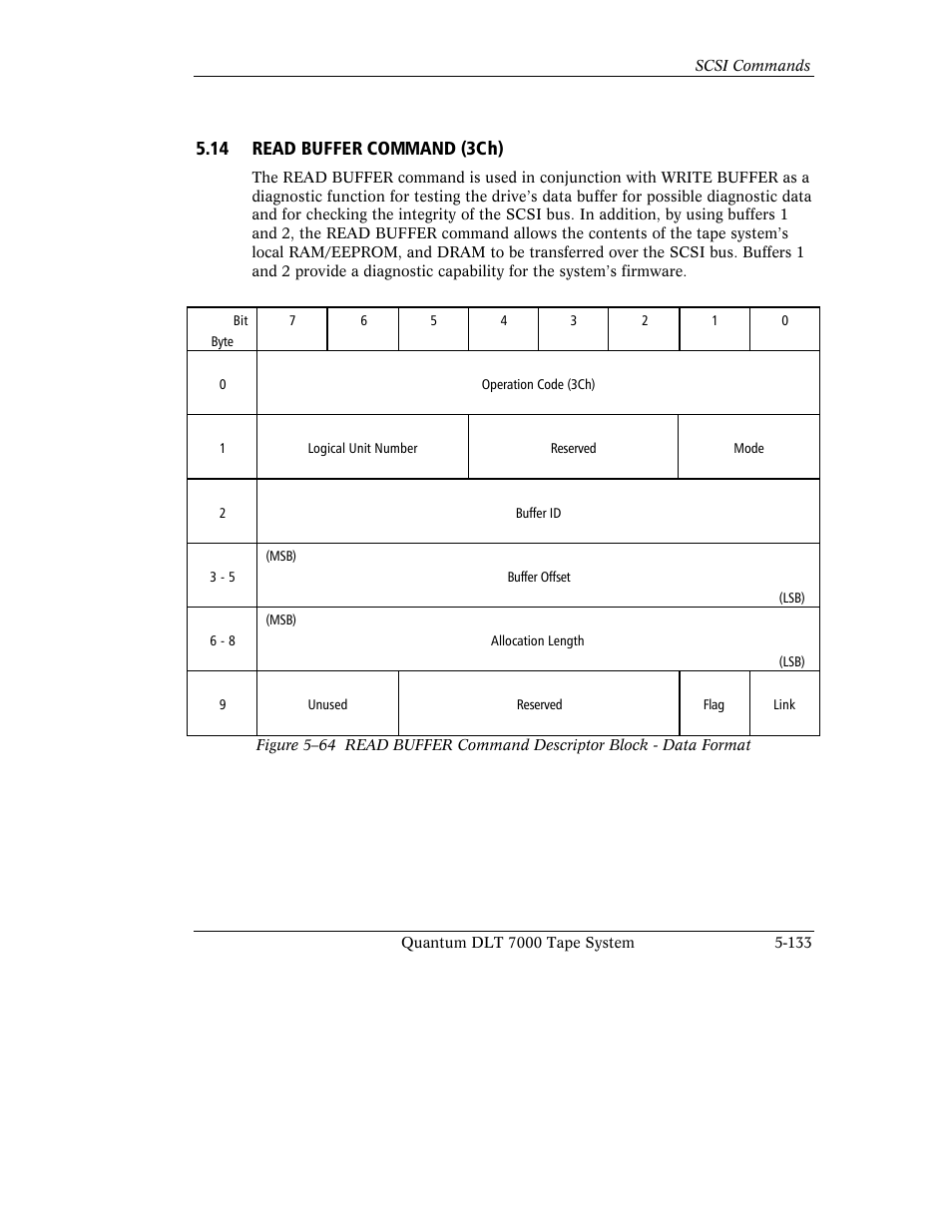 14 read buffer command (3ch) | Quantum Instruments DLT 7000 User Manual | Page 237 / 312