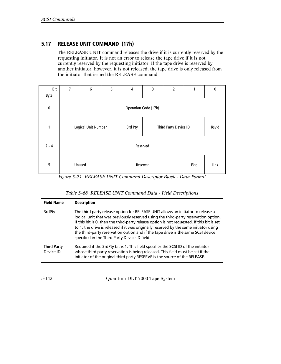 17 release unit command (17h) | Quantum Instruments DLT 7000 User Manual | Page 246 / 312