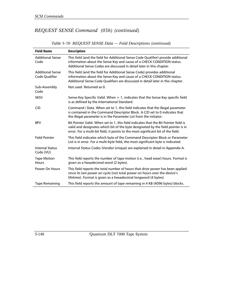 Request sense command (03h) (continued) | Quantum Instruments DLT 7000 User Manual | Page 252 / 312