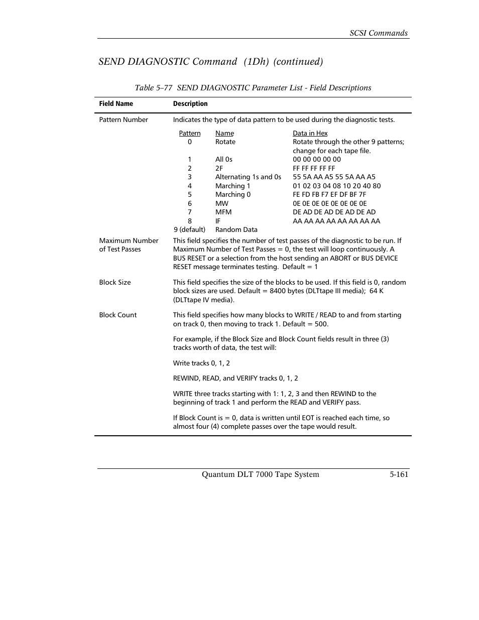 Send diagnostic command (1dh) (continued) | Quantum Instruments DLT 7000 User Manual | Page 265 / 312