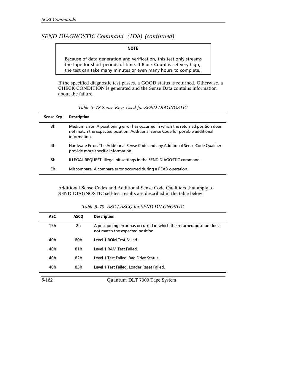Send diagnostic command (1dh) (continued) | Quantum Instruments DLT 7000 User Manual | Page 266 / 312