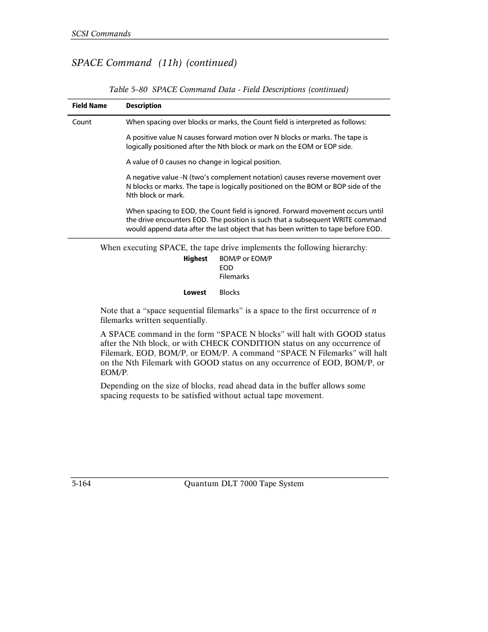 Quantum Instruments DLT 7000 User Manual | Page 268 / 312