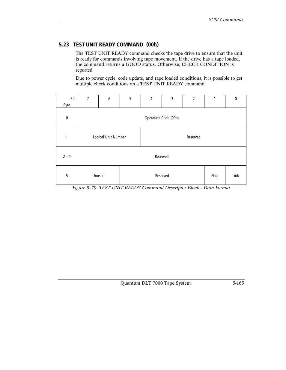23 test unit ready command (00h) | Quantum Instruments DLT 7000 User Manual | Page 269 / 312