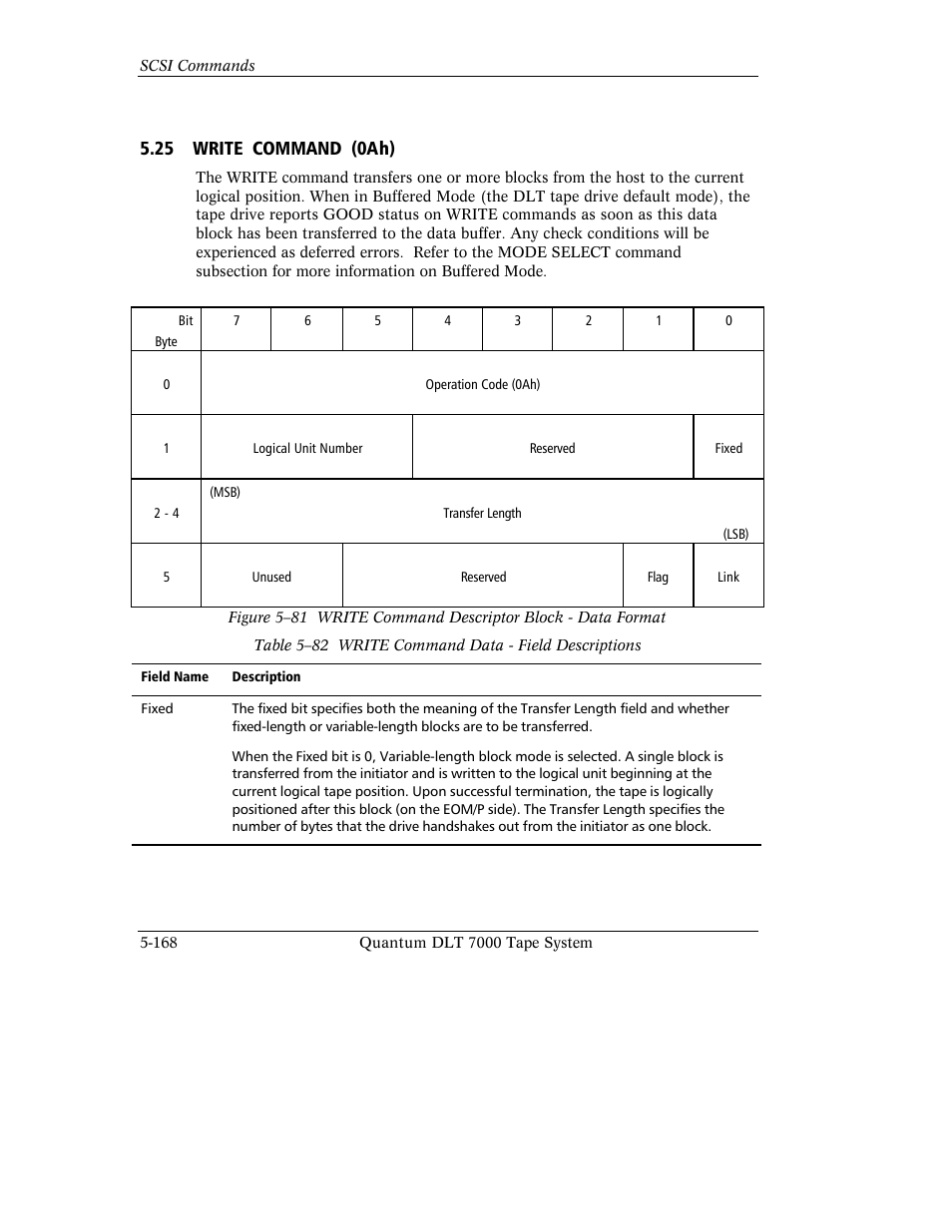 25 write command (0ah) | Quantum Instruments DLT 7000 User Manual | Page 272 / 312