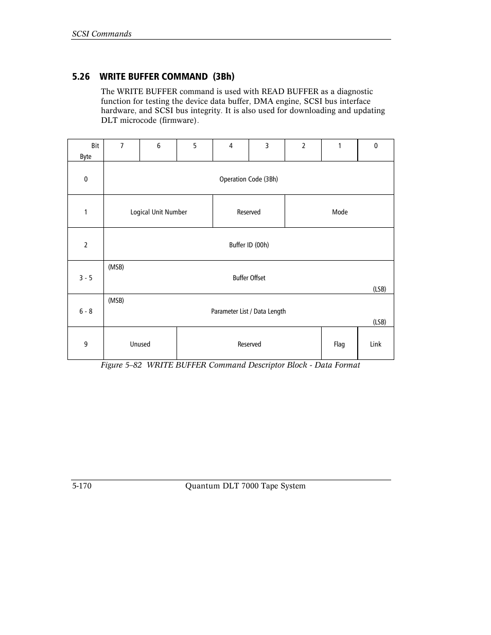 26 write buffer command (3bh) | Quantum Instruments DLT 7000 User Manual | Page 274 / 312