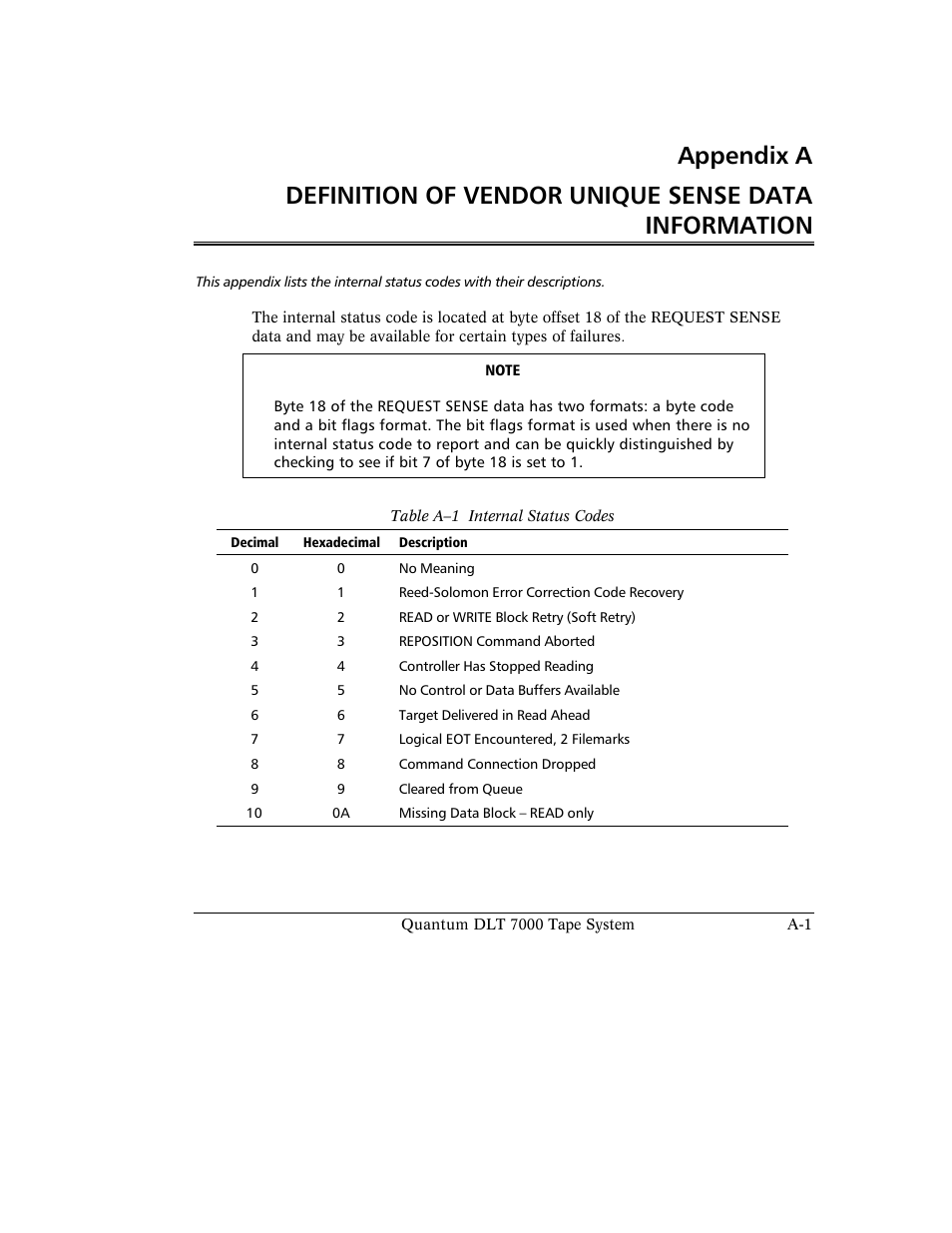 Quantum Instruments DLT 7000 User Manual | Page 279 / 312