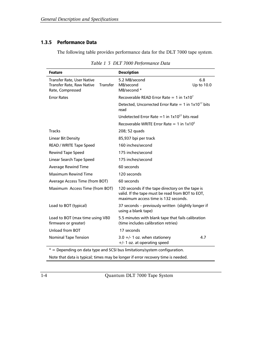 Quantum Instruments DLT 7000 User Manual | Page 28 / 312