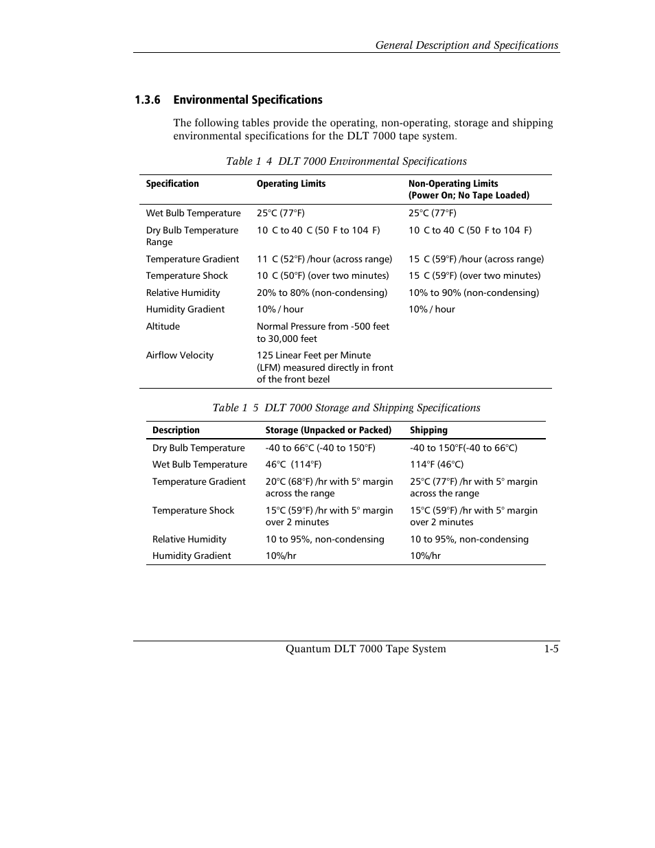 Quantum Instruments DLT 7000 User Manual | Page 29 / 312