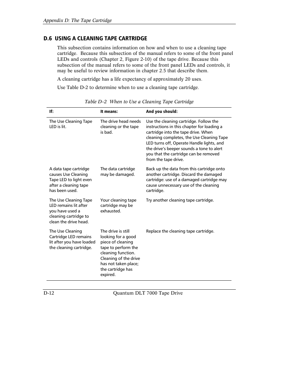 D.6 using a cleaning tape cartridge | Quantum Instruments DLT 7000 User Manual | Page 304 / 312