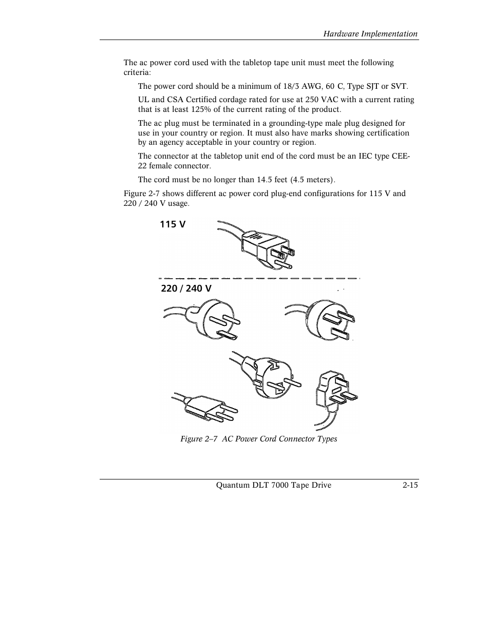 Quantum Instruments DLT 7000 User Manual | Page 53 / 312