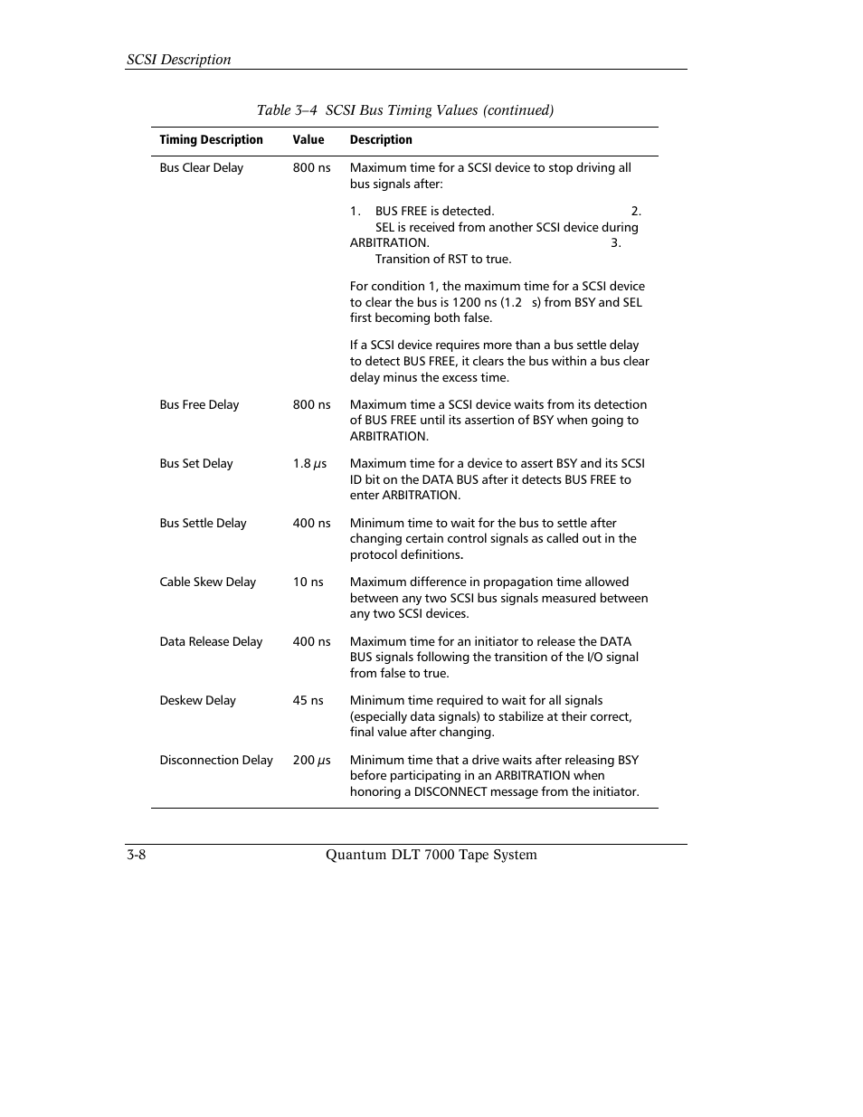 Quantum Instruments DLT 7000 User Manual | Page 72 / 312