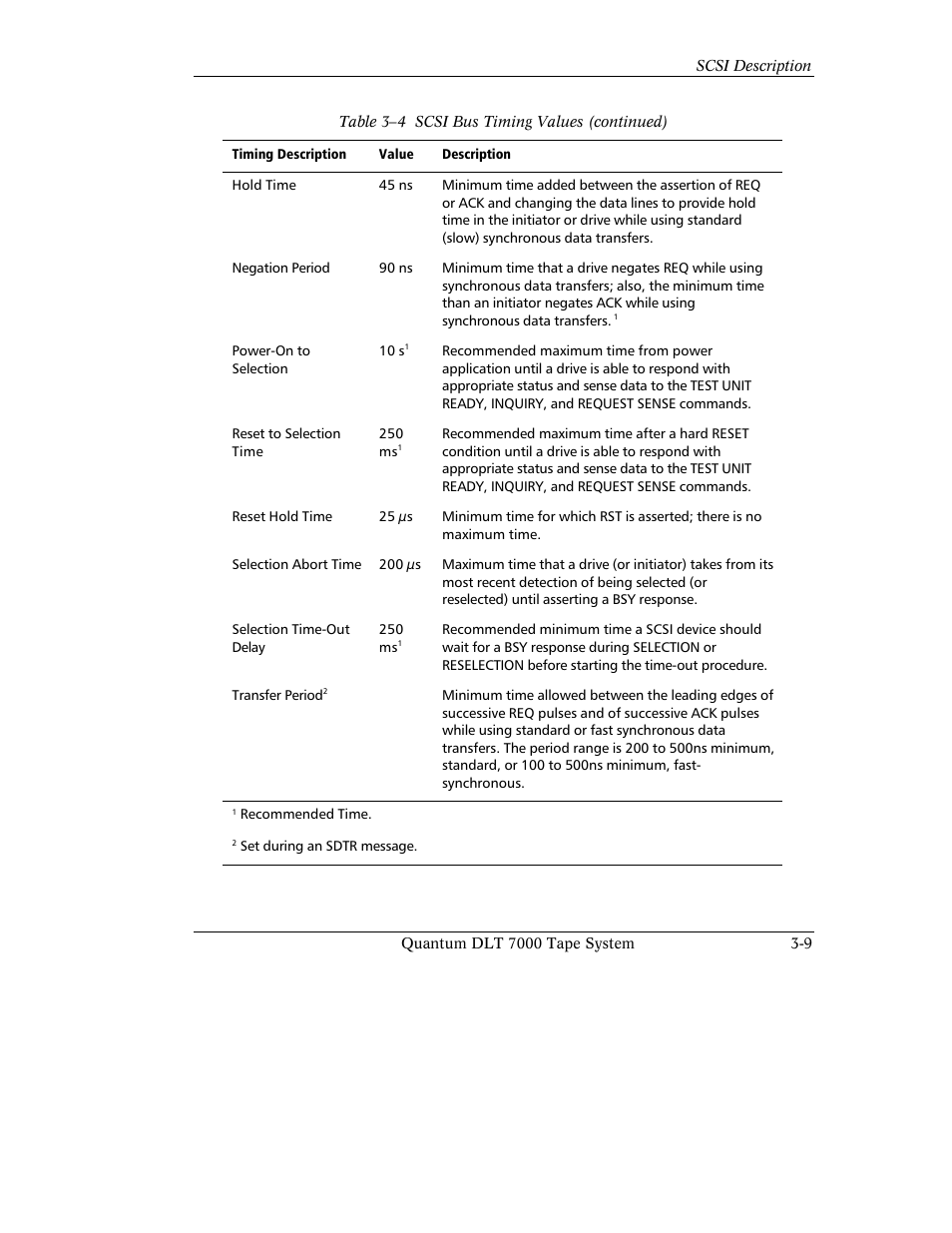 Quantum Instruments DLT 7000 User Manual | Page 73 / 312