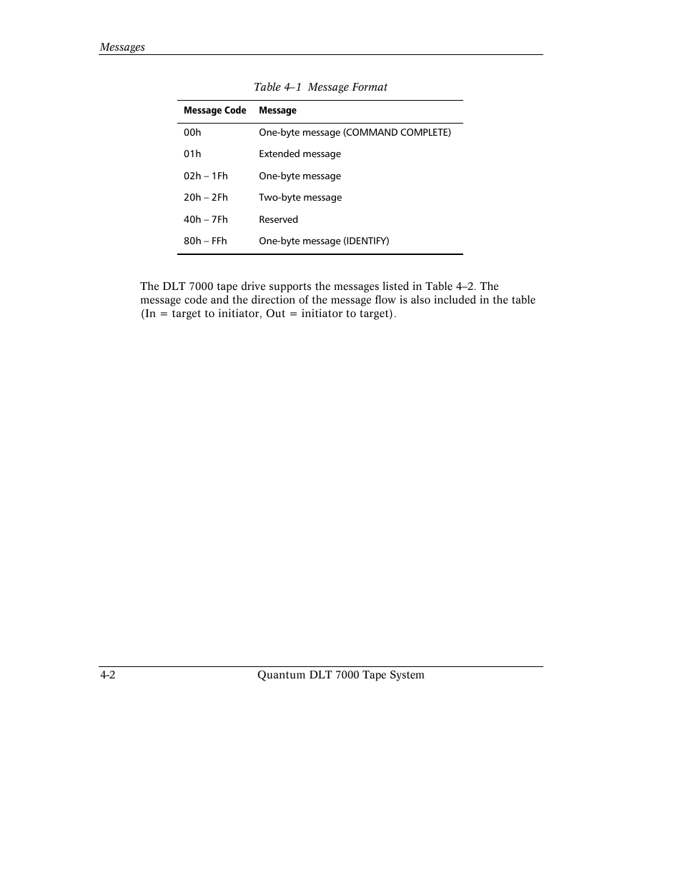 Quantum Instruments DLT 7000 User Manual | Page 92 / 312