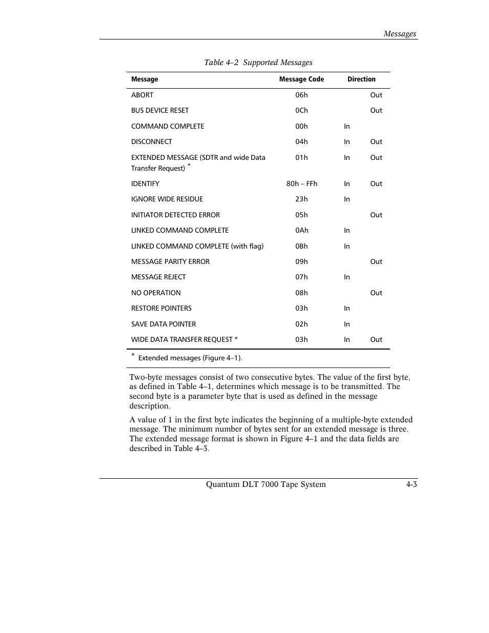 Quantum Instruments DLT 7000 User Manual | Page 93 / 312