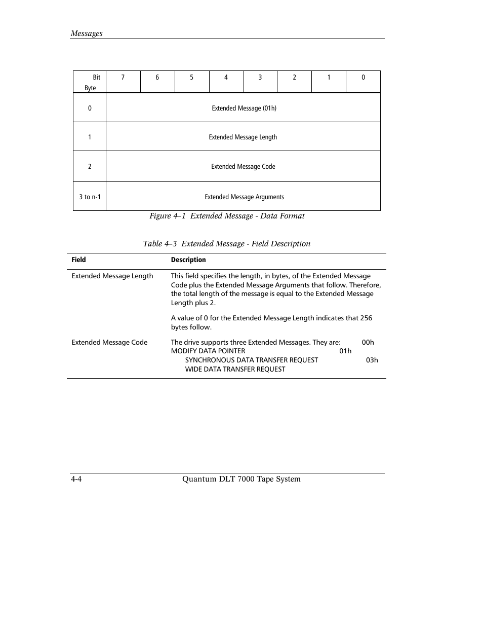 Quantum Instruments DLT 7000 User Manual | Page 94 / 312