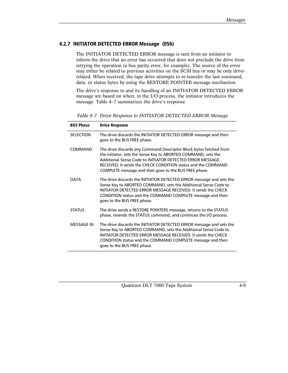 Quantum Instruments DLT 7000 User Manual | Page 99 / 312