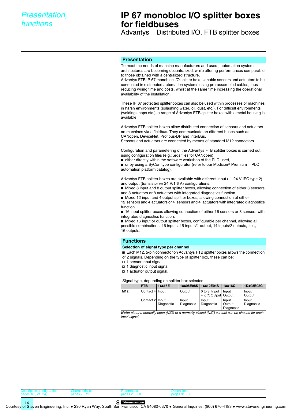 Advantys™ distributed i/o, ftb splitter boxes, Ip 67 monobloc i/o splitter boxes for fieldbuses, Presentation, functions | Advantys, Distributed i/o, ftb splitter boxes | Quantum Instruments Splitter Boxes User Manual | Page 14 / 72
